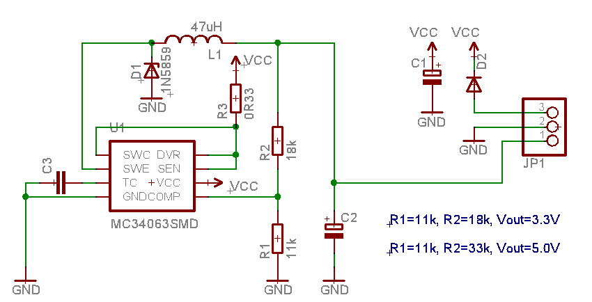 PCB