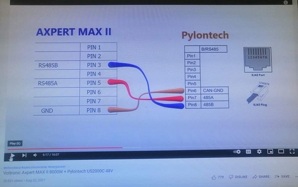 Axpert Pylontech pinout